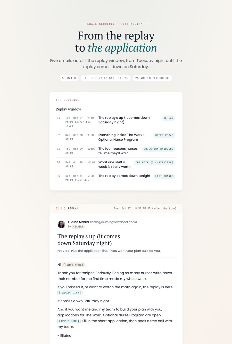 Post-webinar preview